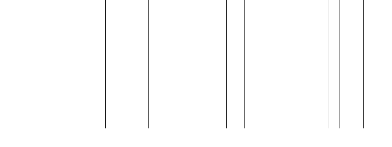 Barogramm